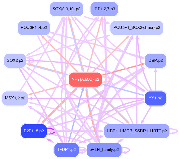 PNG image of the network